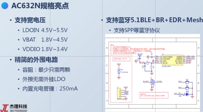 圖揚科技|杰理AC631N和AC632N智能終端SOC