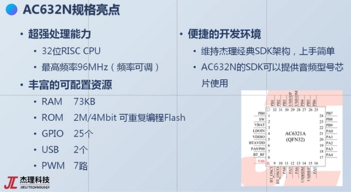 圖揚科技|杰理AC631N和AC632N智能終端SOC